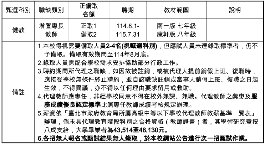 【轉知】臺北市立螢橋國民中學114學年度第1學期代理教師甄選資訊